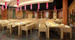 餐饮营销分析|门面店如何才能长久盈利？