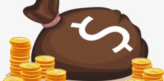 郑州上禅：企业做品牌策划费用是多少？