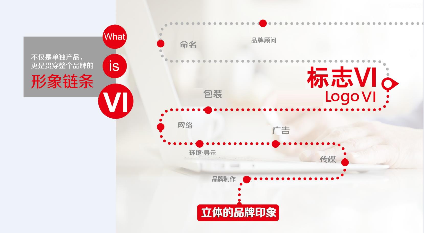 打造餐饮品牌策划，团队之间的合作才能有战斗力