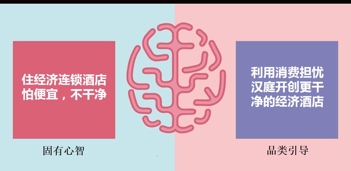 设计师如何看待华与华的策划和设计？