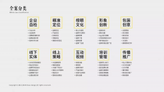 <b>濮阳品牌策划公司哪家好,濮</b>