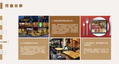 郑州餐饮品牌策划公司：餐饮品牌市场调查和分析